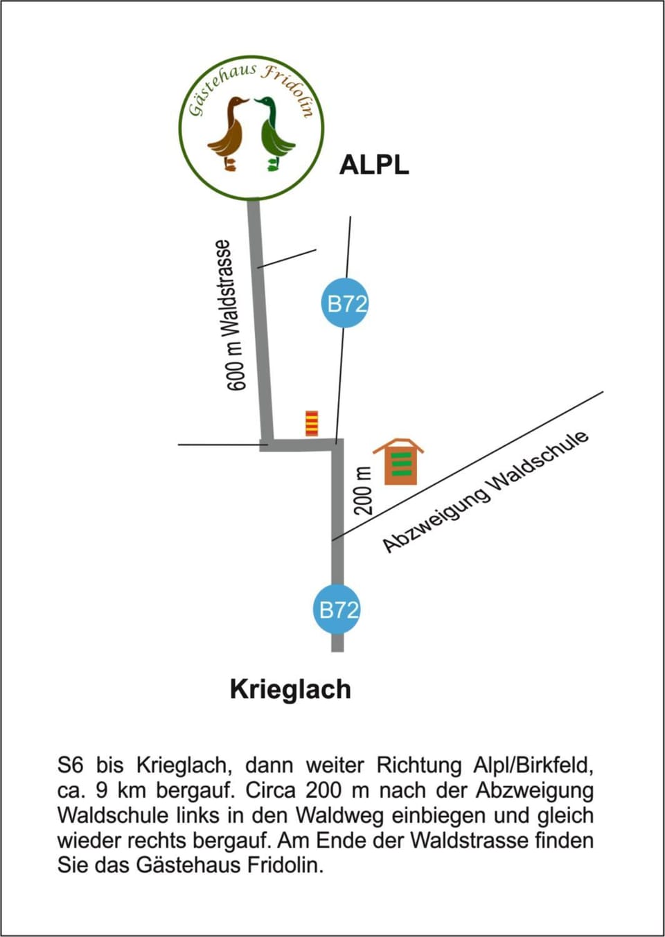 Other, Location
