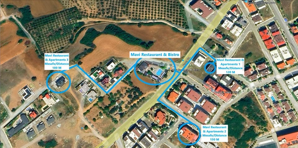 Property building, Off site, On site, acessibility