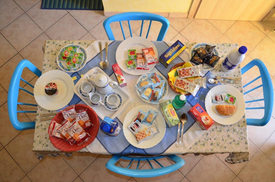 Food and drinks, Continental breakfast