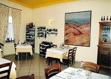Restaurant/places to eat
