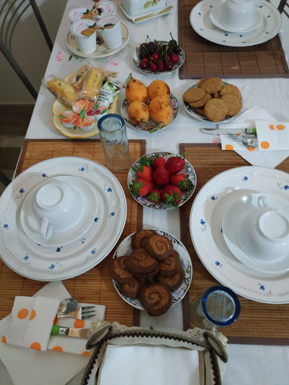 Food, Breakfast
