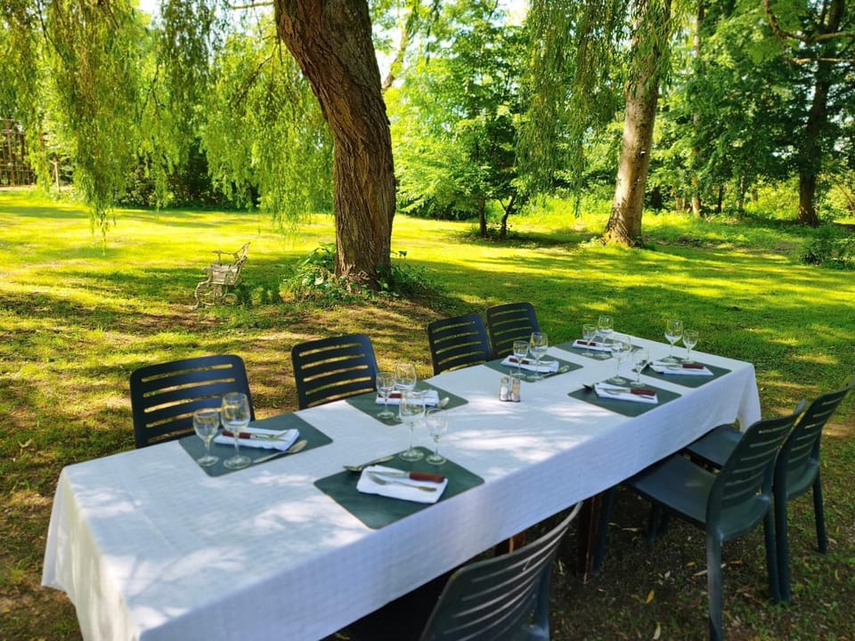Garden, Garden view