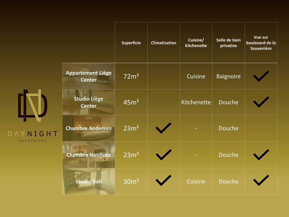 DayNight Sauveniere Apartment in Liège