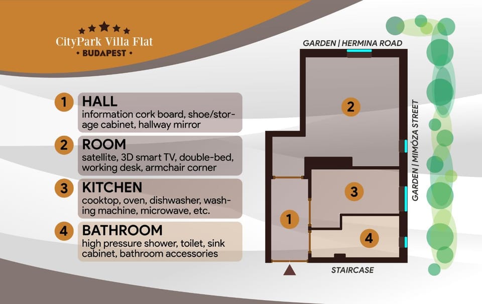Property logo or sign, Floor plan, Text overlay