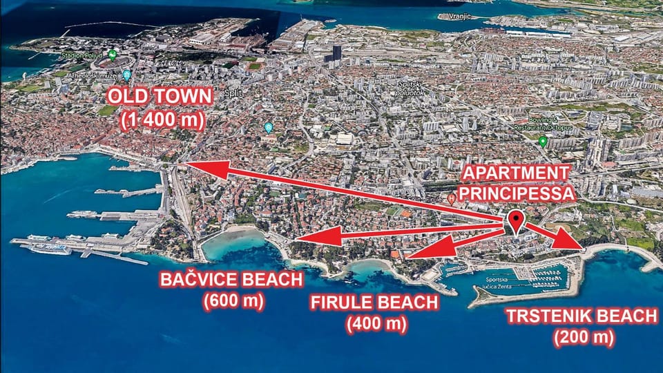 Bird's eye view, Location