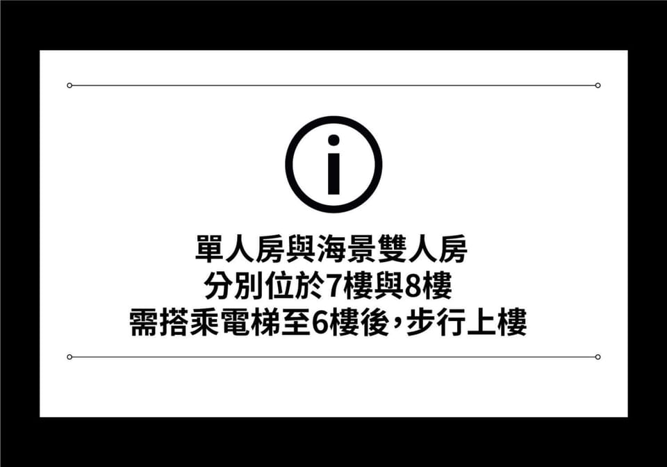 Text overlay