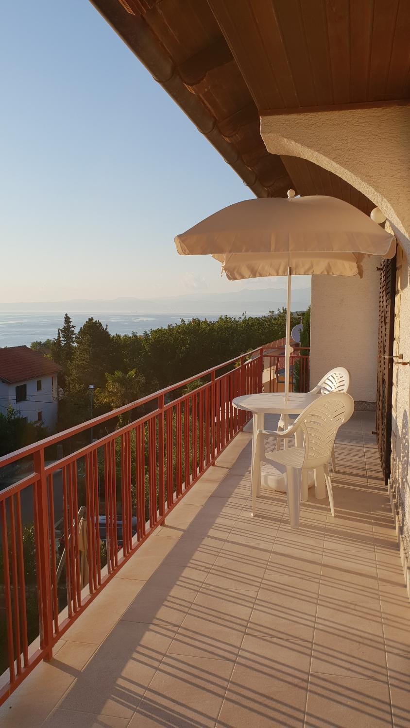 Balcony/Terrace, Sea view
