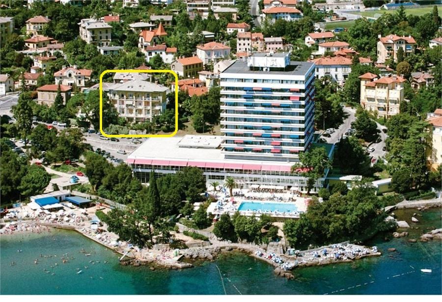Bird's eye view, Summer, Sea view, Sea view