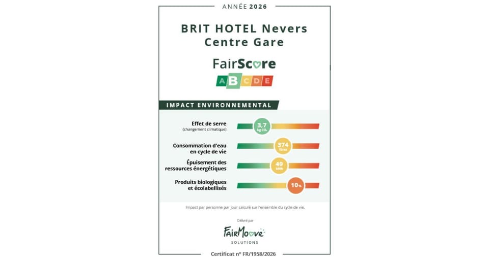 Logo/Certificate/Sign