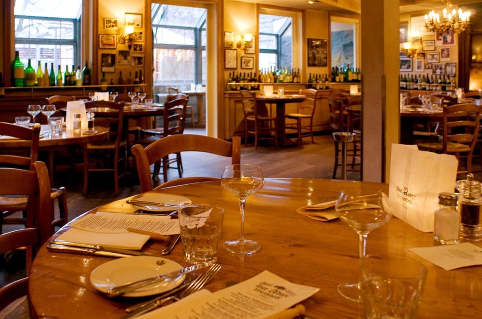 Restaurant/places to eat, Other