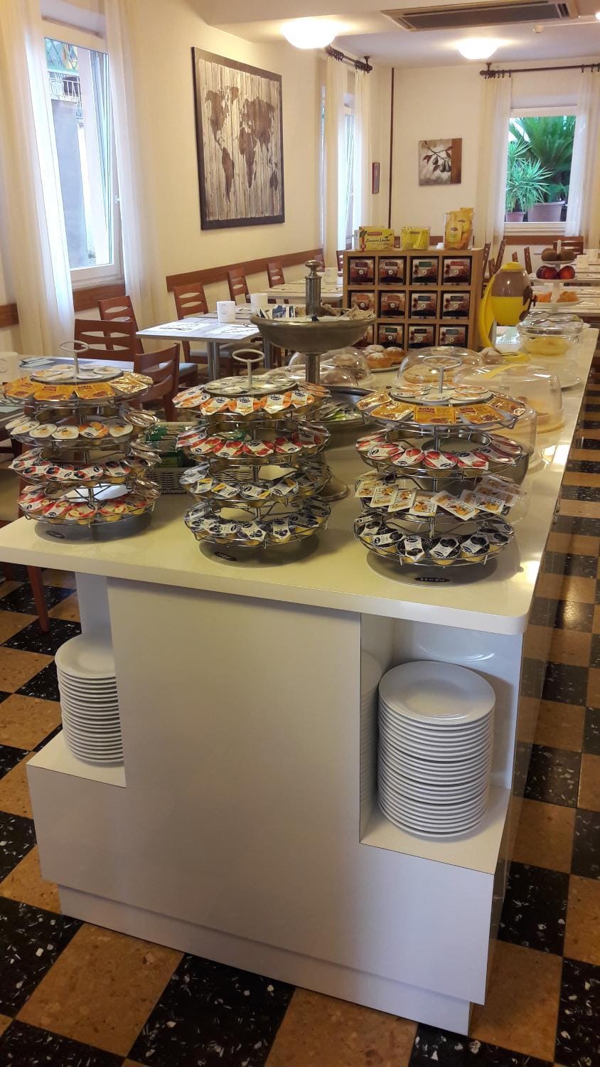 Breakfast, Buffet breakfast