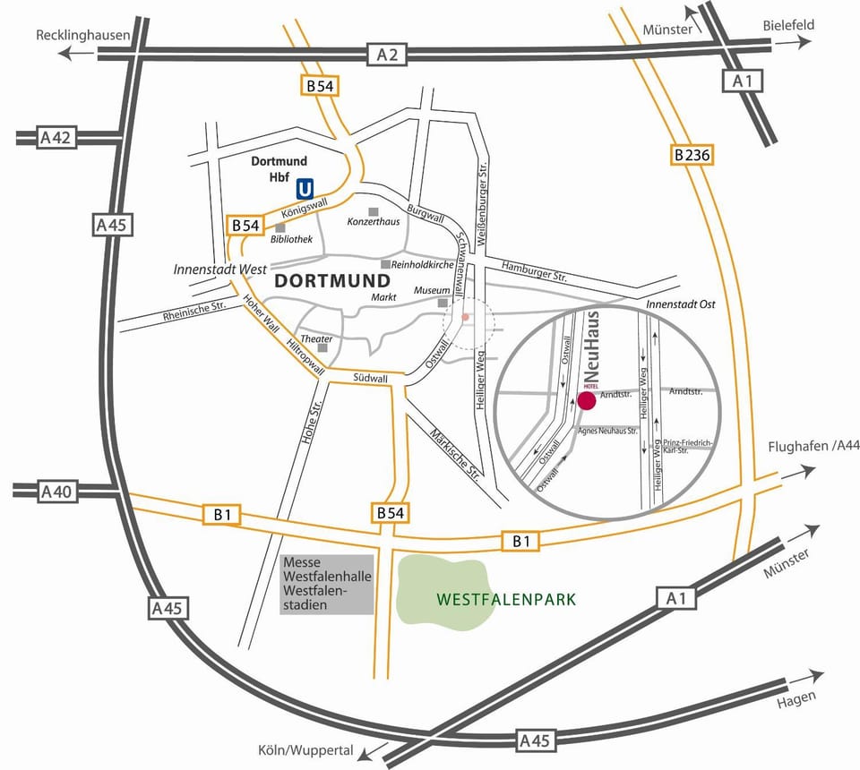 Location