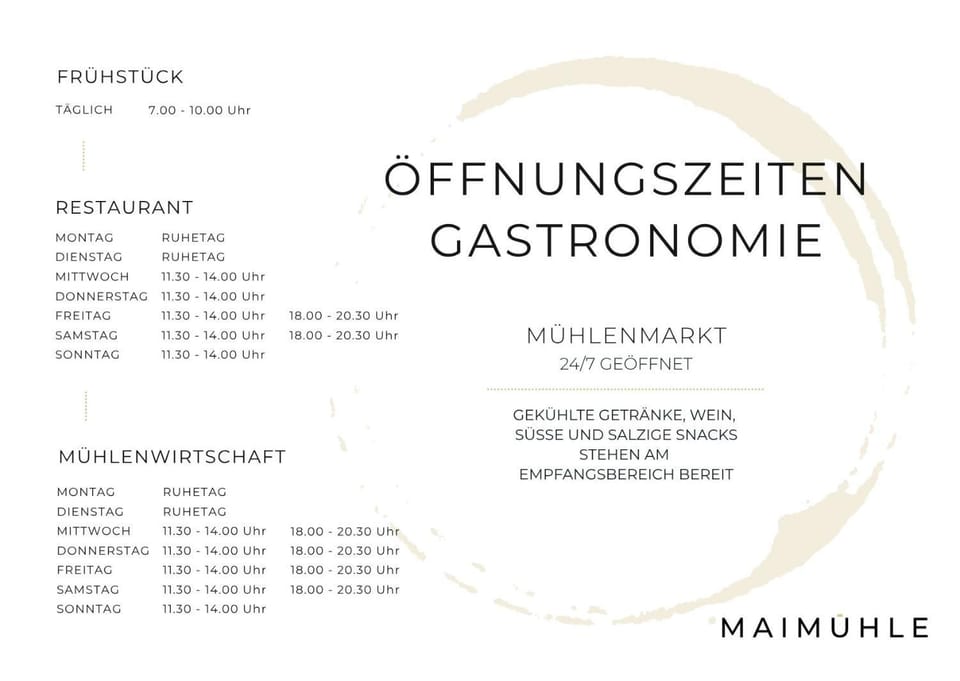 Restaurant/places to eat