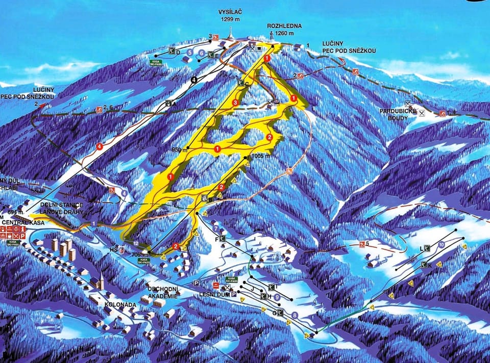 Winter, Skiing