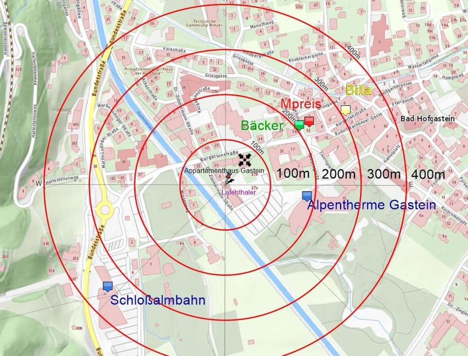 Location