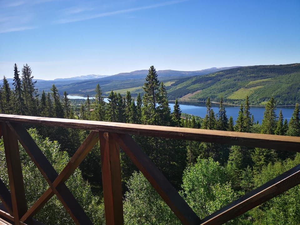 Day, Natural landscape, Summer, Balcony/Terrace, Lake view