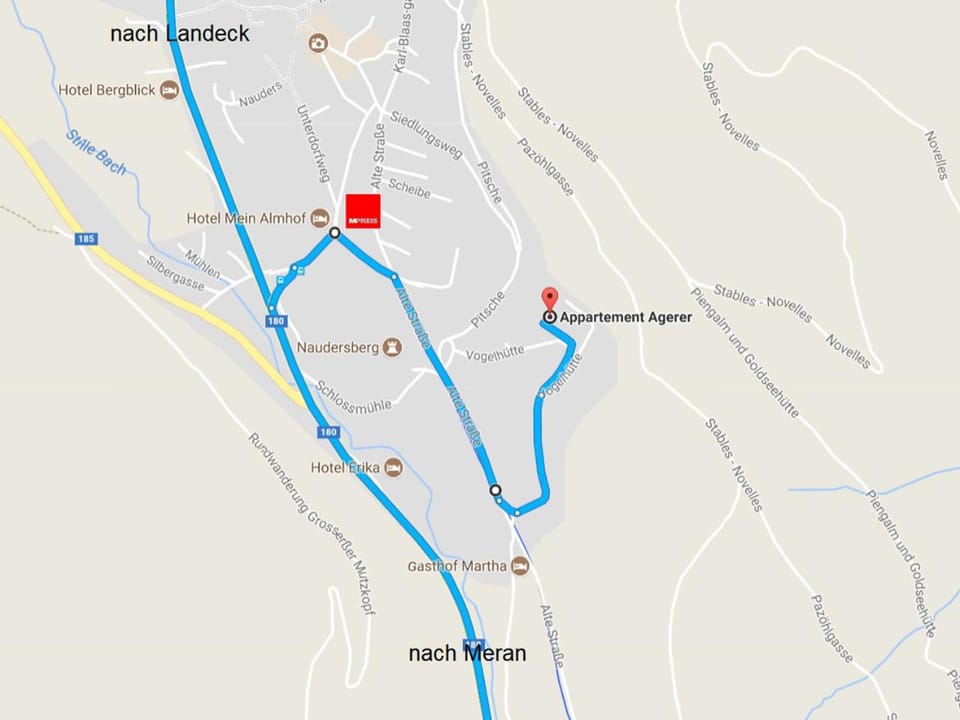 Location