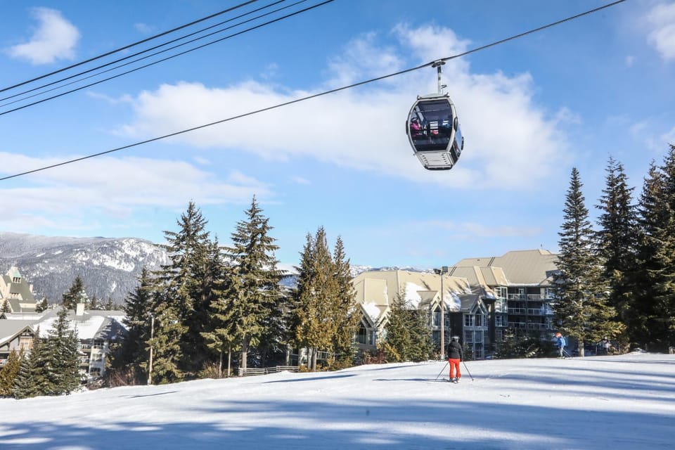 Winter, Skiing