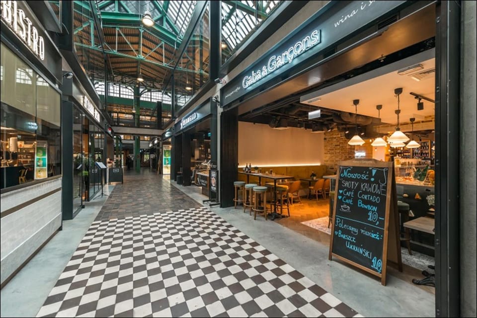 Restaurant/places to eat, Neighbourhood