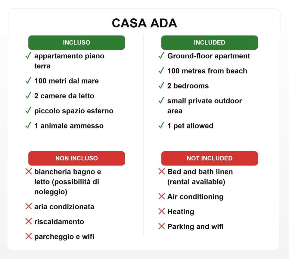 Text overlay, Text overlay