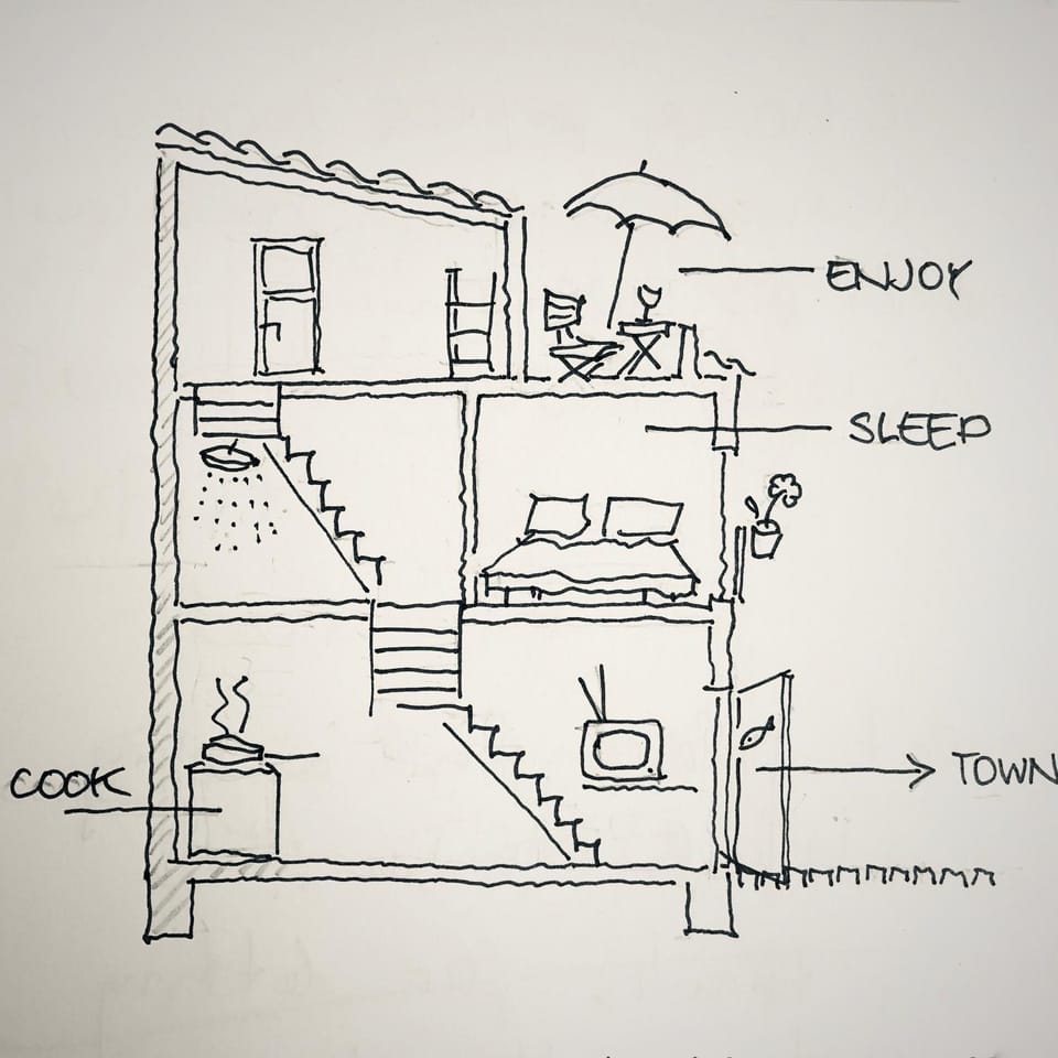 Shower, Bed, Bathroom, TV and multimedia, Balcony/Terrace, Living room, Floor plan, Bedroom