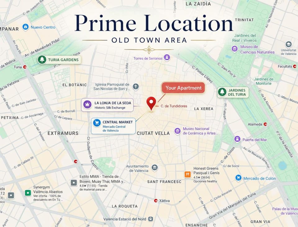 Location