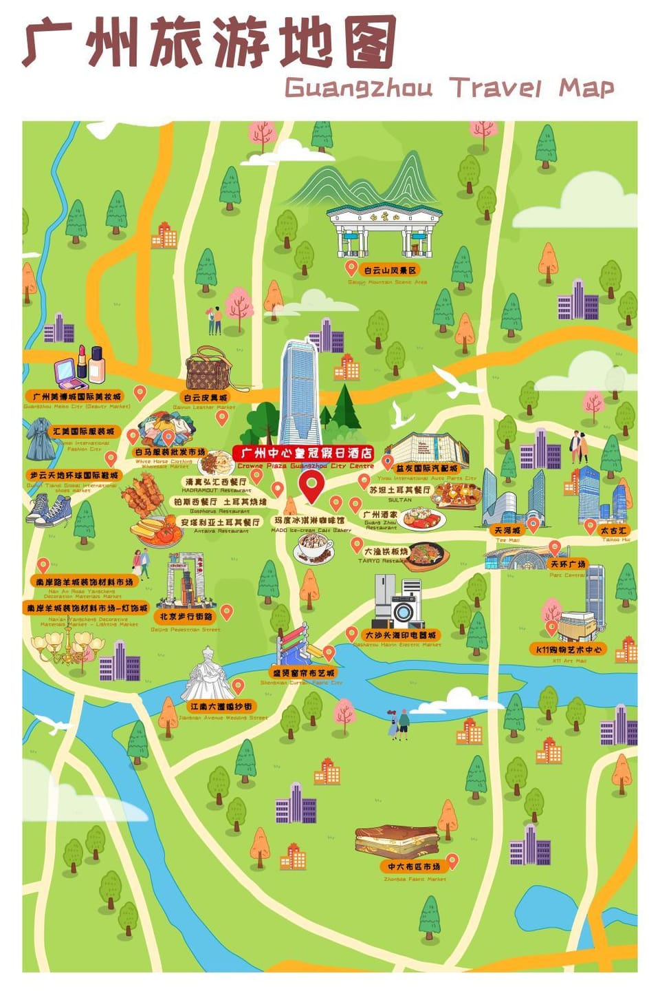 Restaurant/places to eat