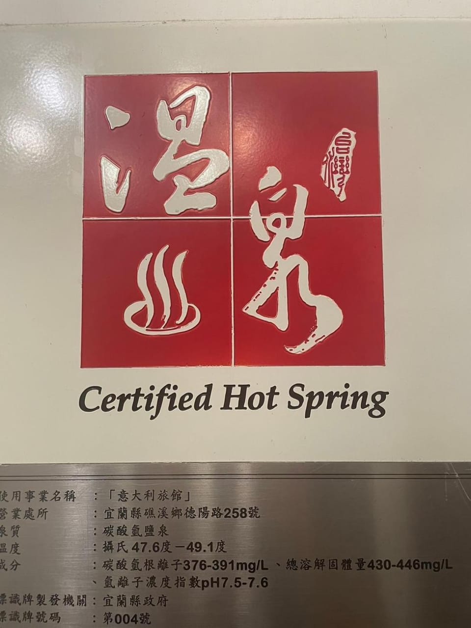 Logo/Certificate/Sign