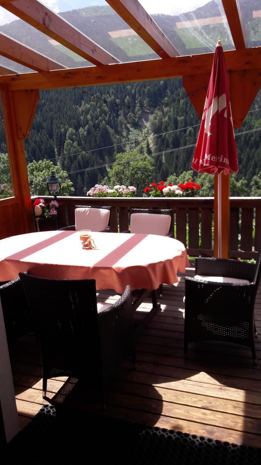 View (from property/room)