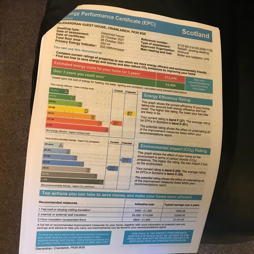 glenardran house Bed and Breakfast in Scotland