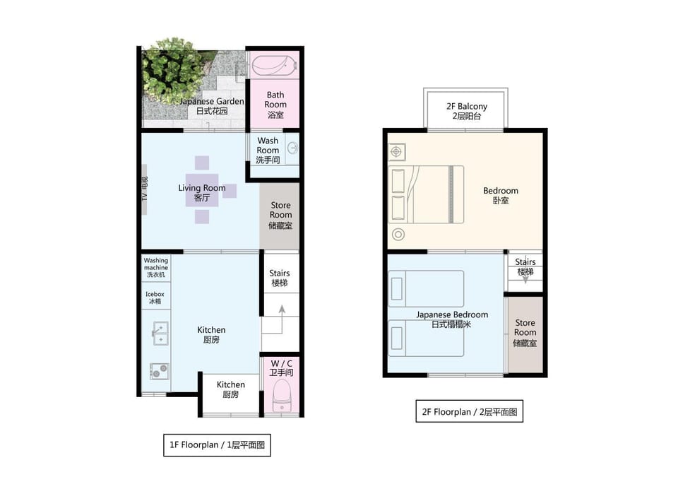 Bird's eye view, Floor plan