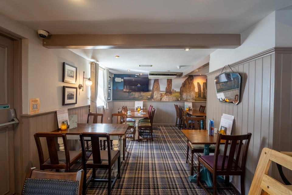 Restaurant/places to eat