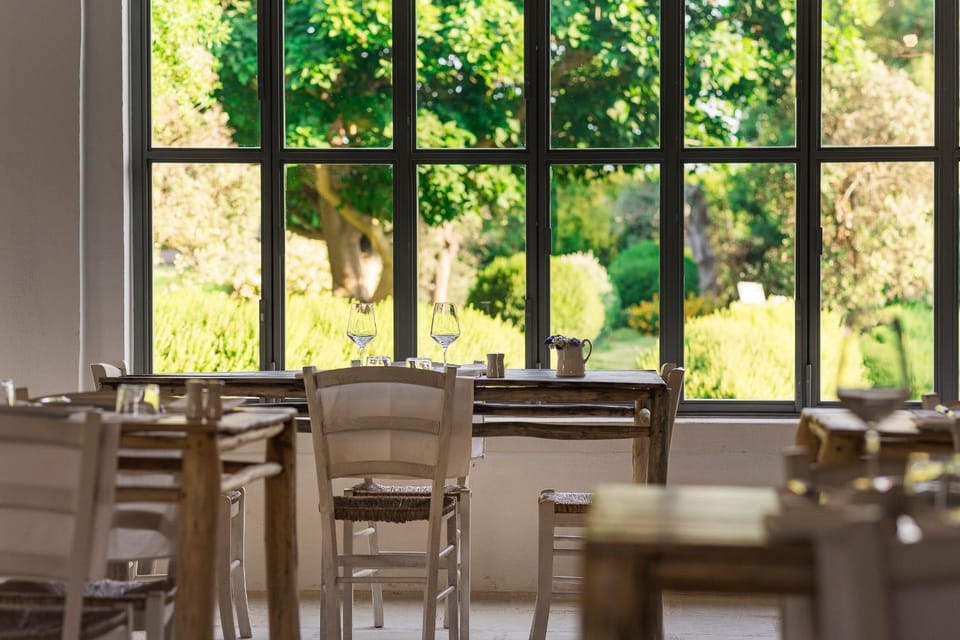 Restaurant/places to eat, Breakfast