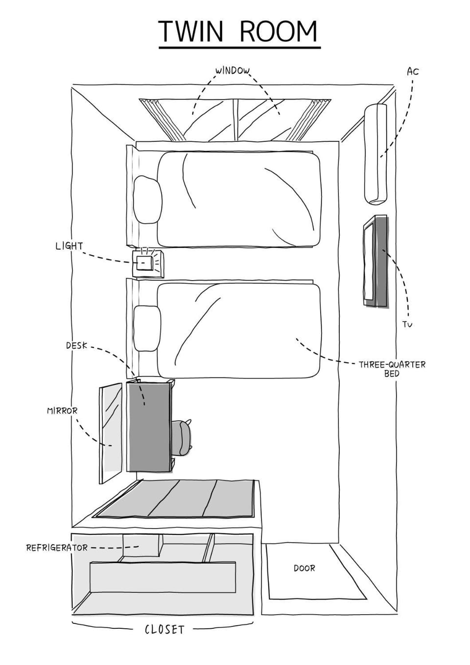 Photo of the whole room, Floor plan