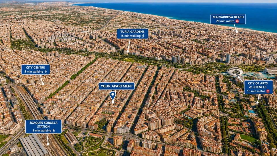 Location