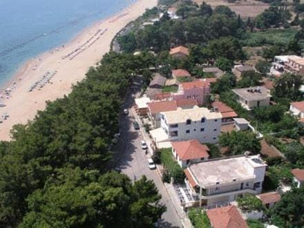 Day, Bird's eye view