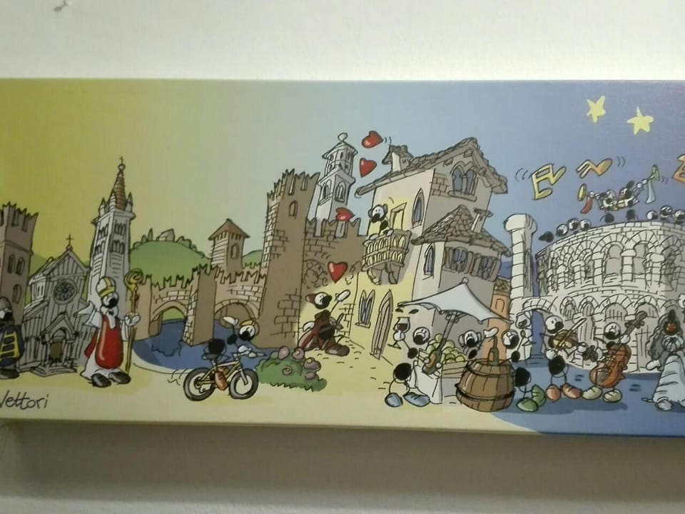 Spring, Bird's eye view