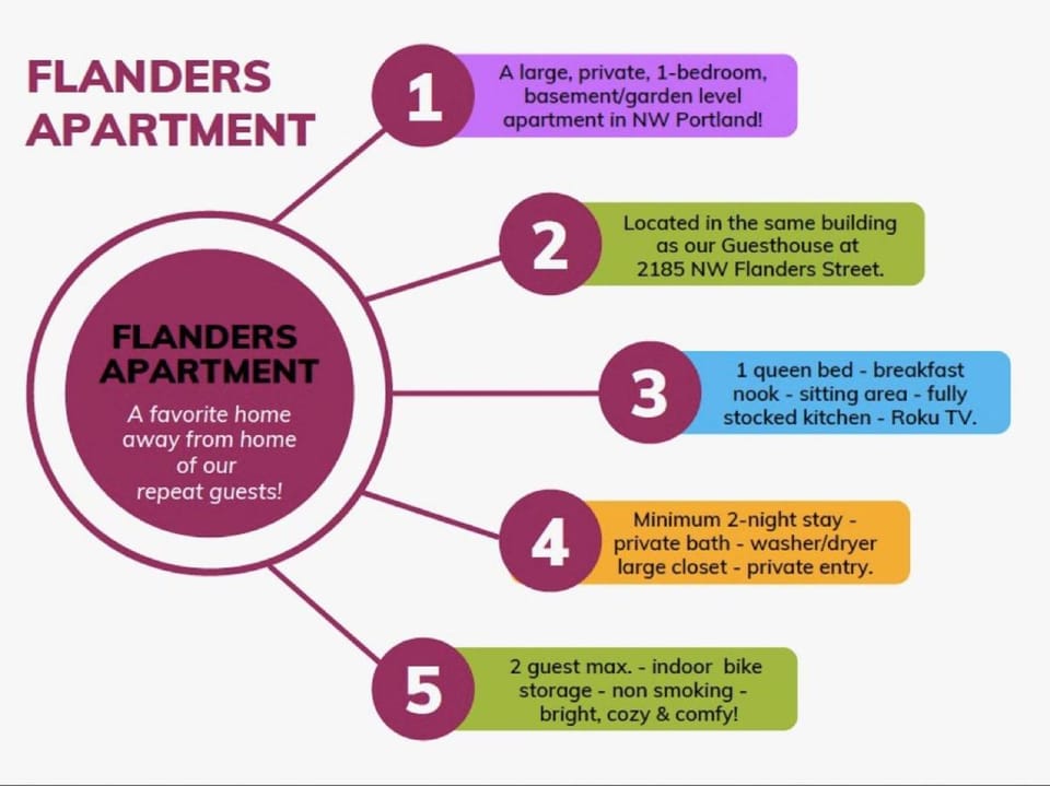 Logo/Certificate/Sign, Text overlay