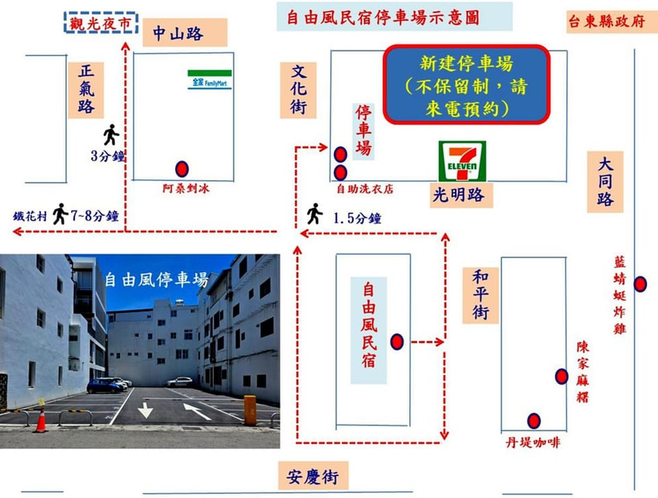 Parking