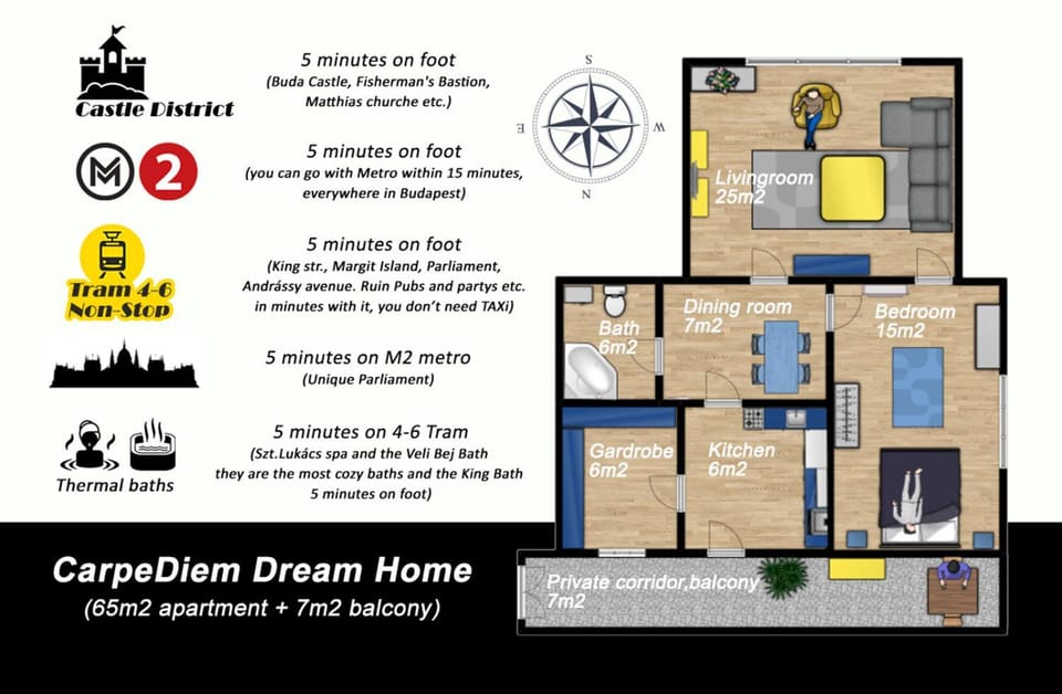 Other, Floor plan
