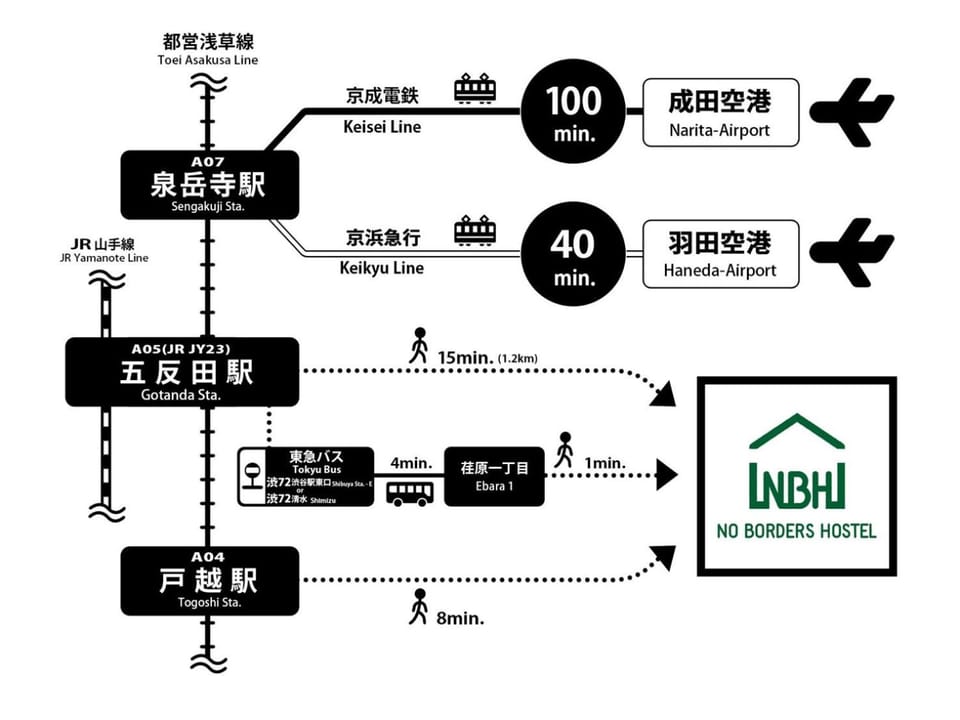 No Borders Hostel Bed and Breakfast in Kanagawa Prefecture