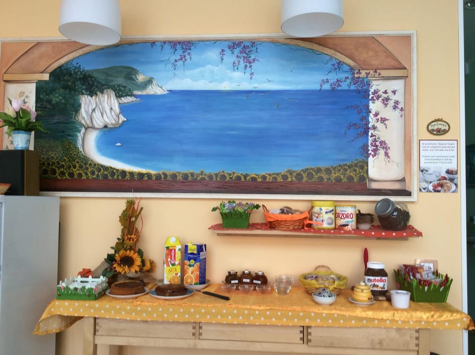 Breakfast, Continental breakfast, Buffet breakfast, Italian breakfast