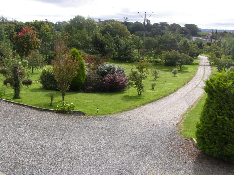 Garden, Garden view