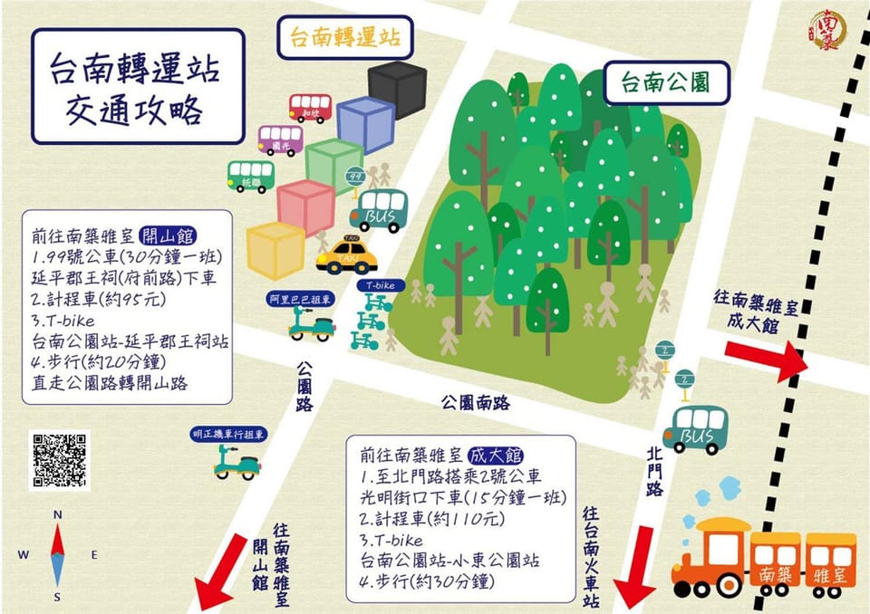 Nearby landmark, Neighbourhood