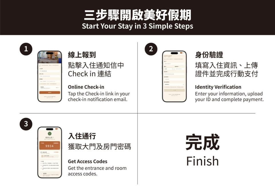 Text overlay