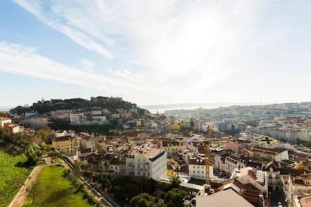 Bird's eye view, City view