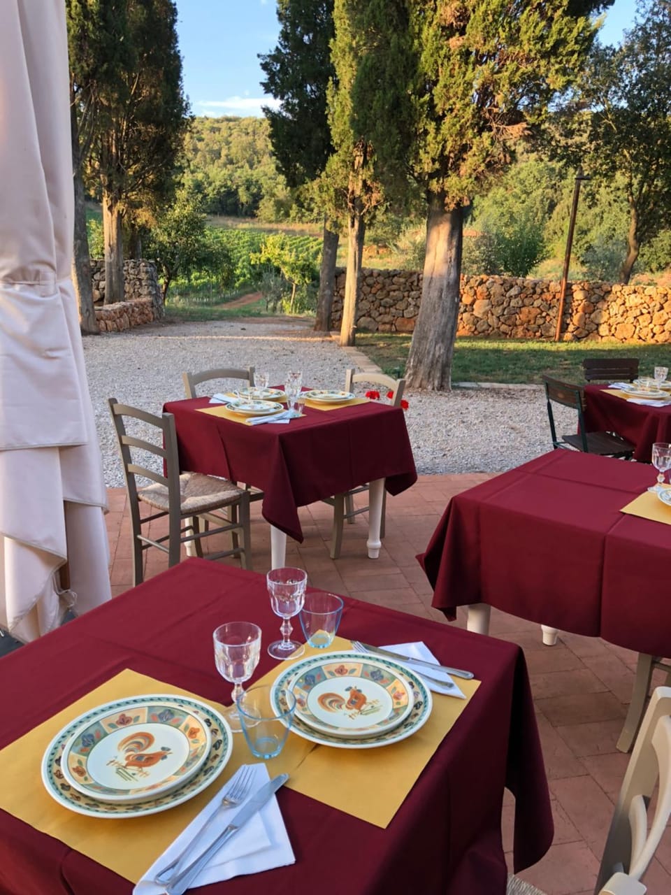 Restaurant/places to eat