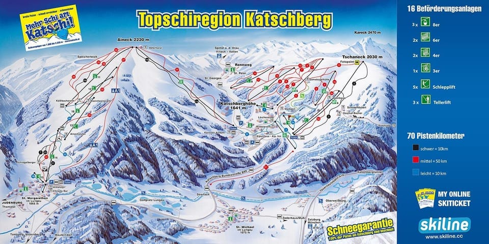 Skiing