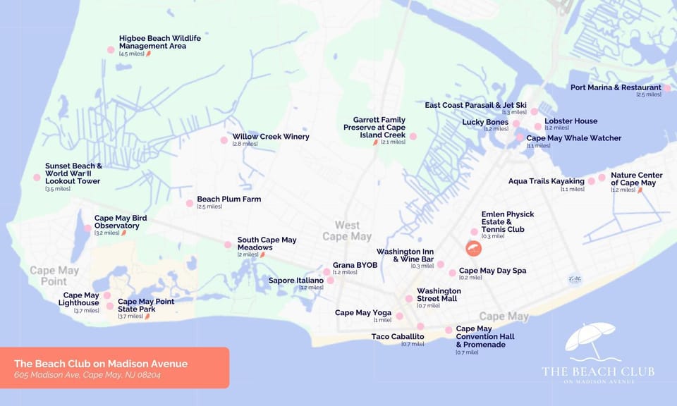 Area and facilities, Location