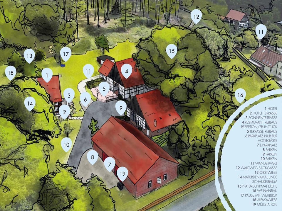 Property building, Natural landscape, Bird's eye view